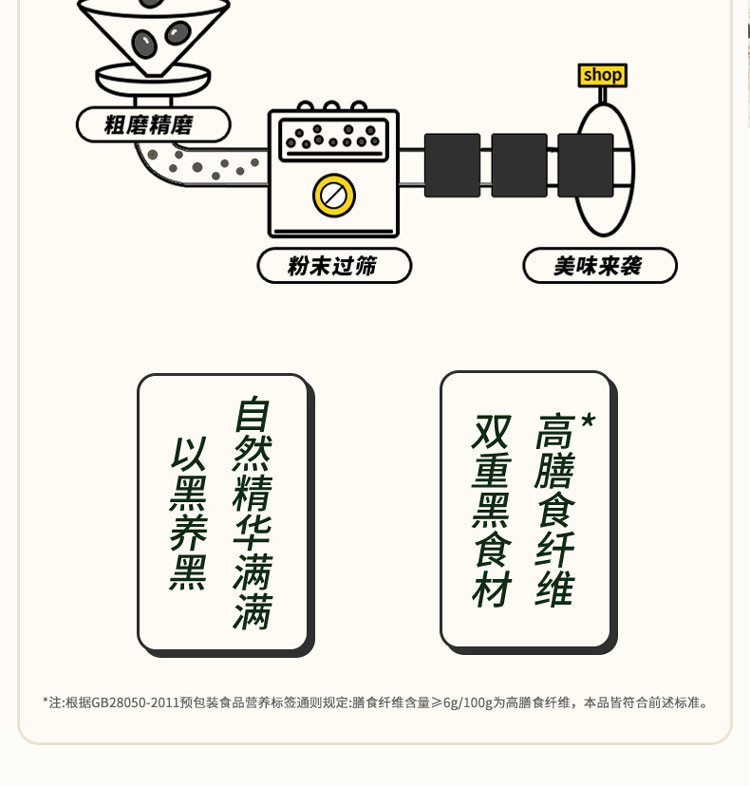 农道好物 黑芝麻核桃黑豆粉21包/袋豆浆营养早餐