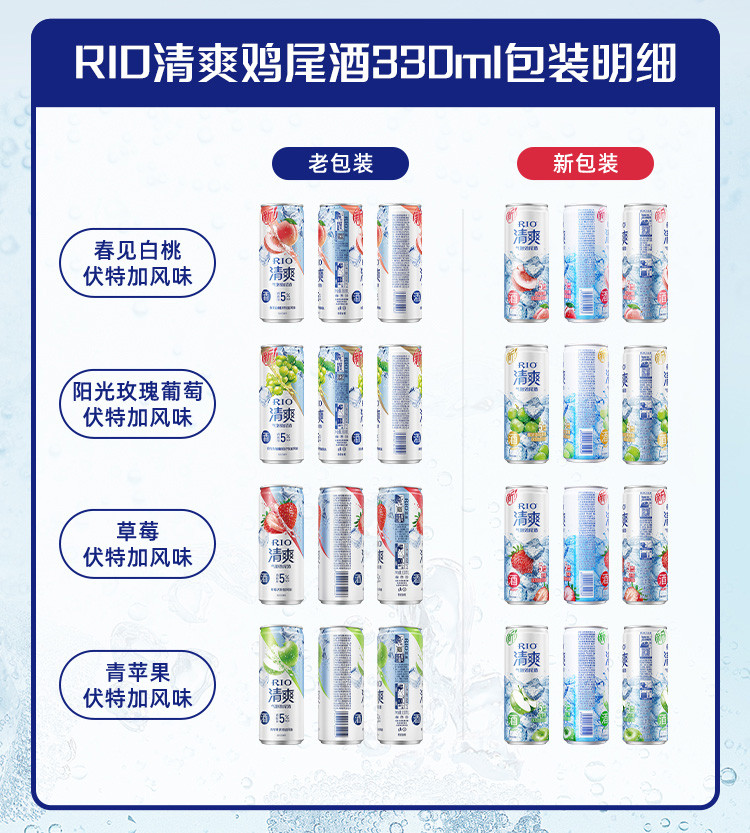 锐澳 RIO强爽清爽9口味330ml*10罐鸡尾酒