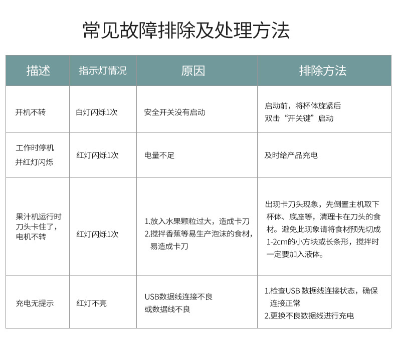 【领券立减30】膳魔师果汁机家用无线电动榨汁机迷你便携式小型水果料理机榨汁杯