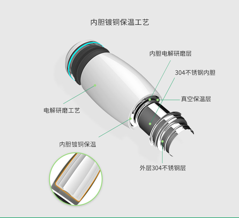 嘿逗 嘿逗儿童智能水杯C1