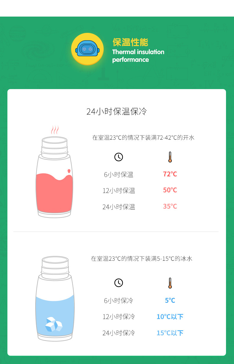 嘿逗 嘿逗儿童智能水杯C1