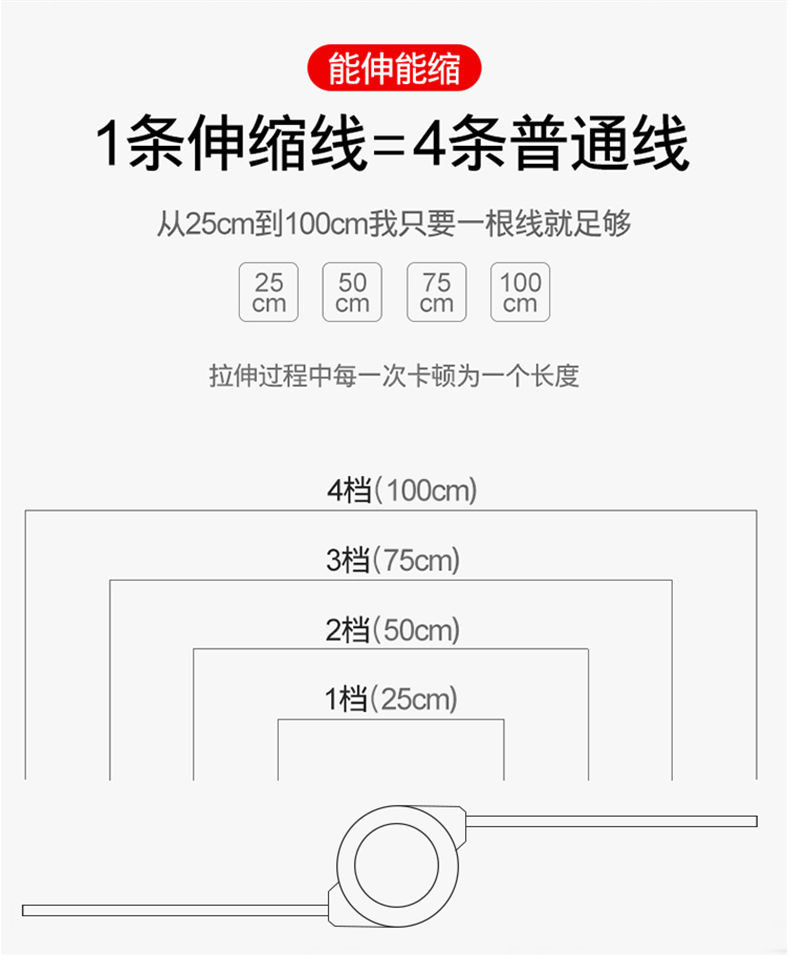 苹果数据线安卓三合一充电线伸缩一拖三快充数据线手机通用