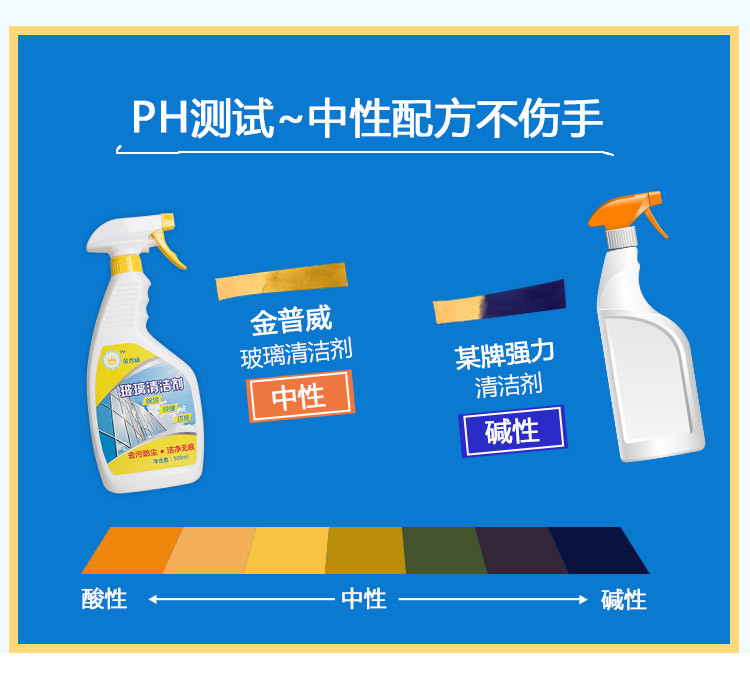 KINPEVI金普威 【2瓶装】玻璃清洁剂 浴室玻璃水垢淋浴房镜子窗户强力去污清洗剂