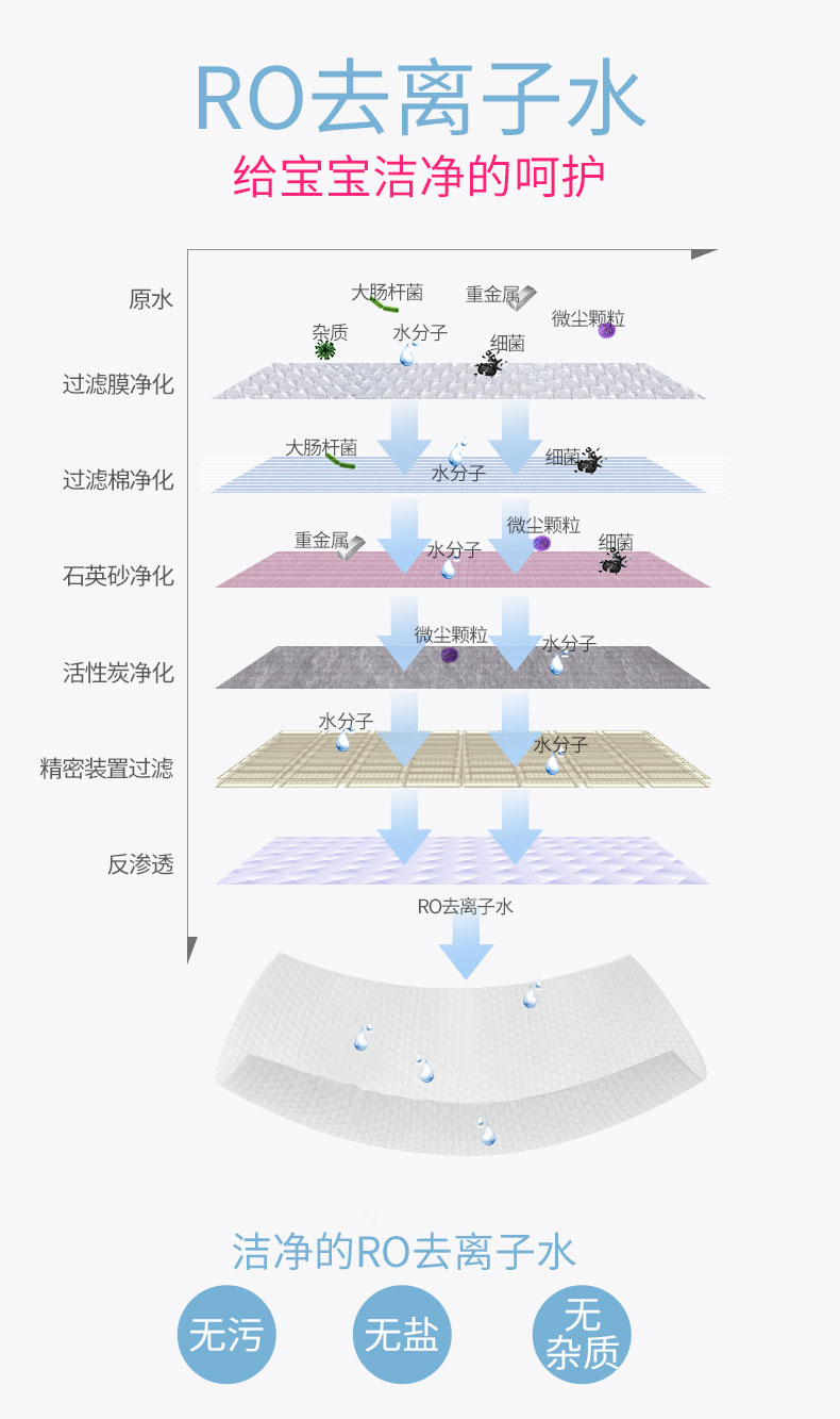 可心柔婴儿手口专用湿巾新生儿宝宝湿纸巾湿巾80抽带盖*12包装