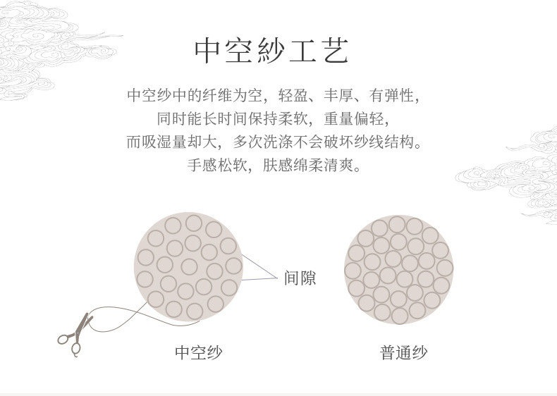 洁丽雅 纯棉中空纱毛巾礼盒 单条装