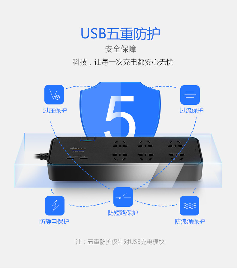 公牛 带USB口 抗电涌防雷插座过载保护插排插线板接线板6孔3米-黑色H306U