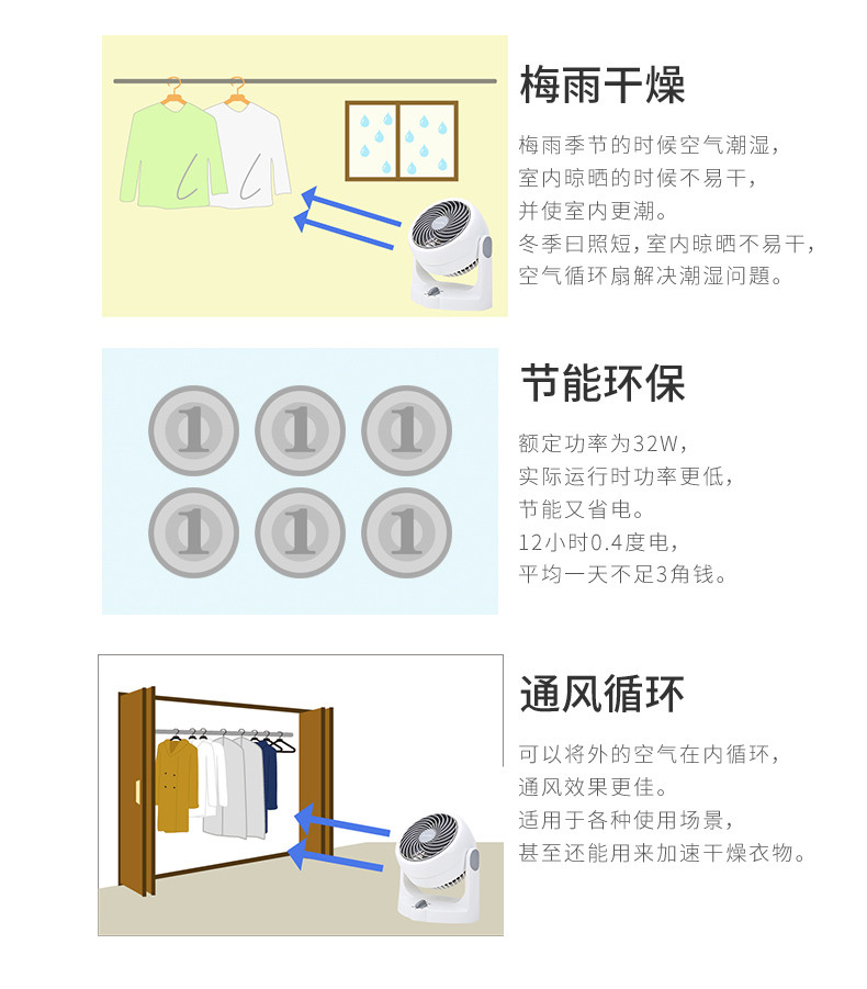 日本爱丽思IRIS小型空气循环扇静音节能家用对流台式电风扇爱丽丝-其他