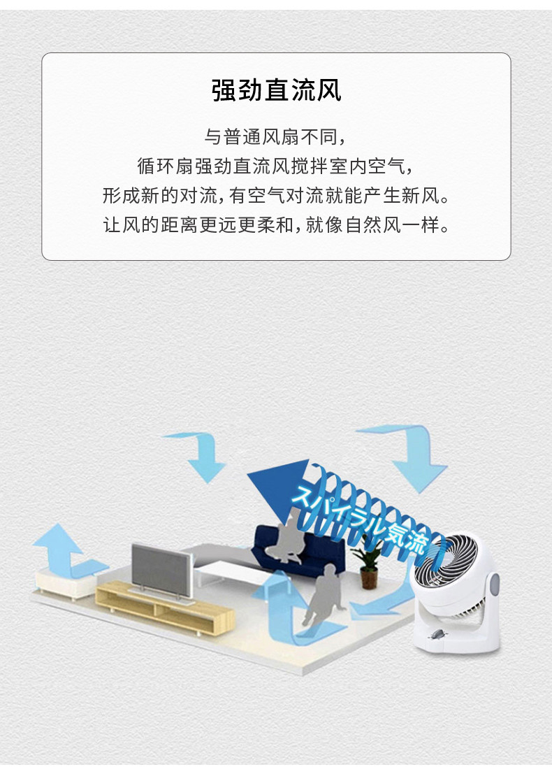 日本爱丽思IRIS小型空气循环扇静音节能家用对流台式电风扇爱丽丝-其他