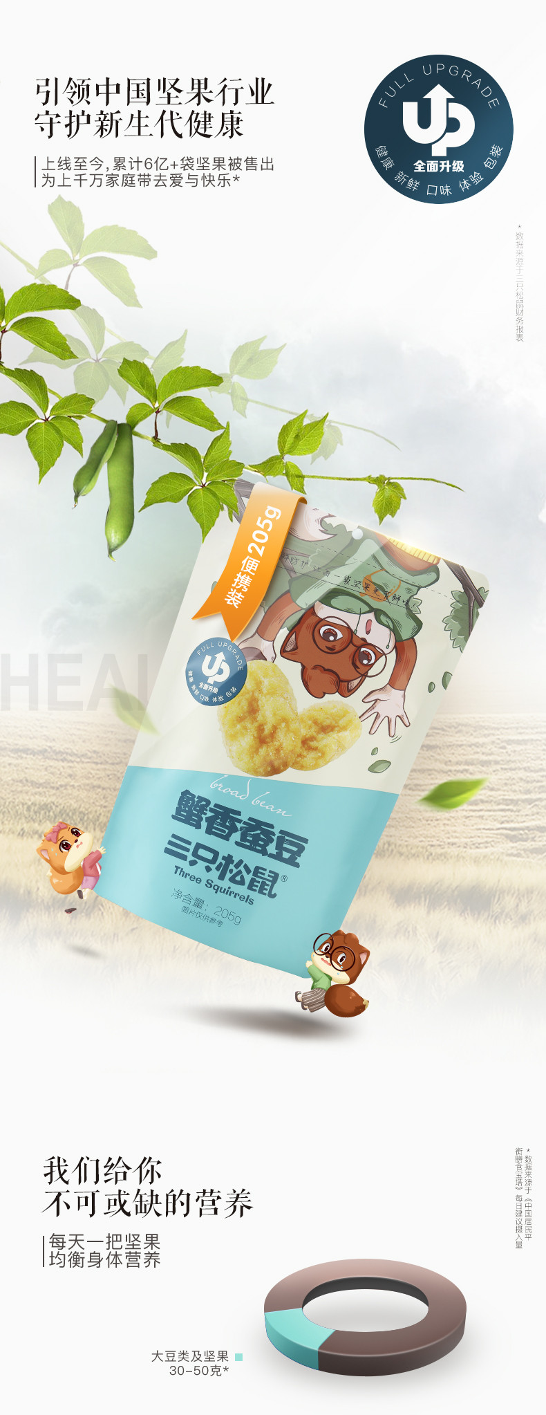 【三只松鼠_蟹香蚕豆205g】休闲零食食品特产炒货小吃蚕豆蟹黄味-蟹黄味