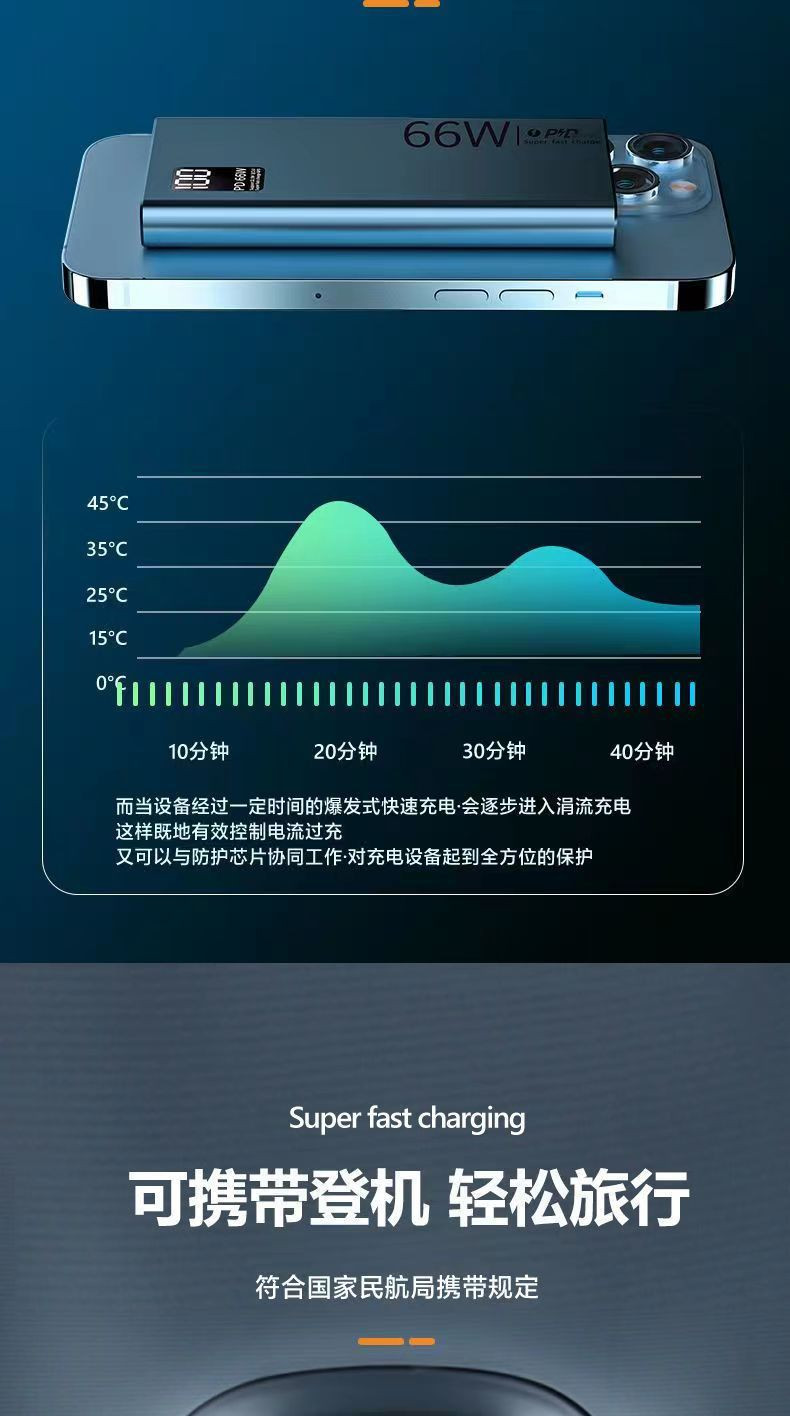 行科  快充充电宝PD闪充移动电源1万毫安20000毫安可选