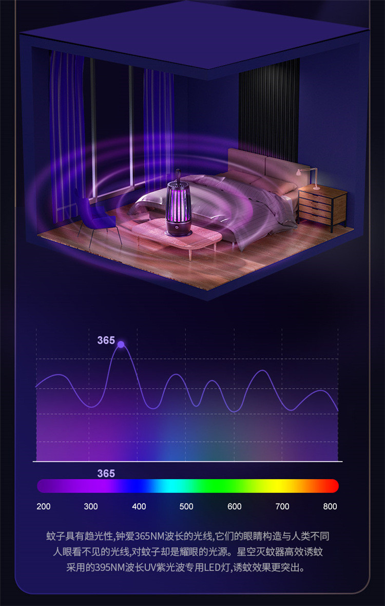 行科  小型usb电击捕式灭蚊灯户外捕蚊器室内家用光催化灭蚊器