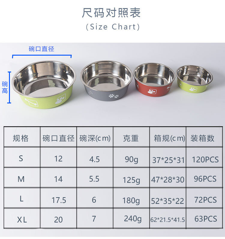 行科  宠物不锈钢狗碗猫碗防滑耐摔双层喂食器防打翻狗食盆