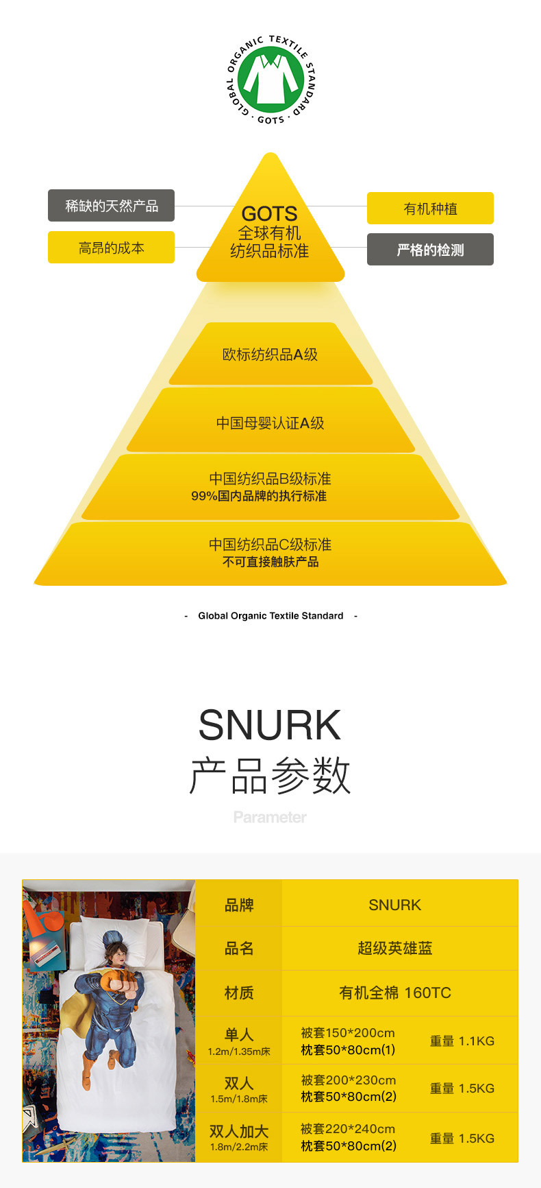 SNURK  荷兰原装进口  超级英雄蓝被枕两件套