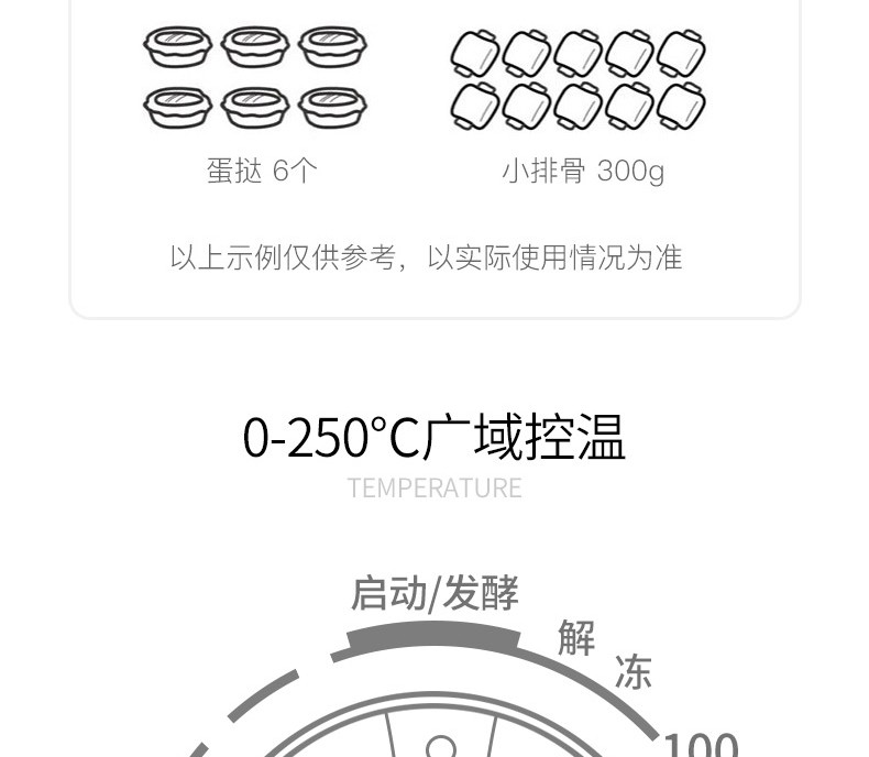 康佳/KONKA 小容量电烤箱12L烘烤箱烘烤机KGKX-1206