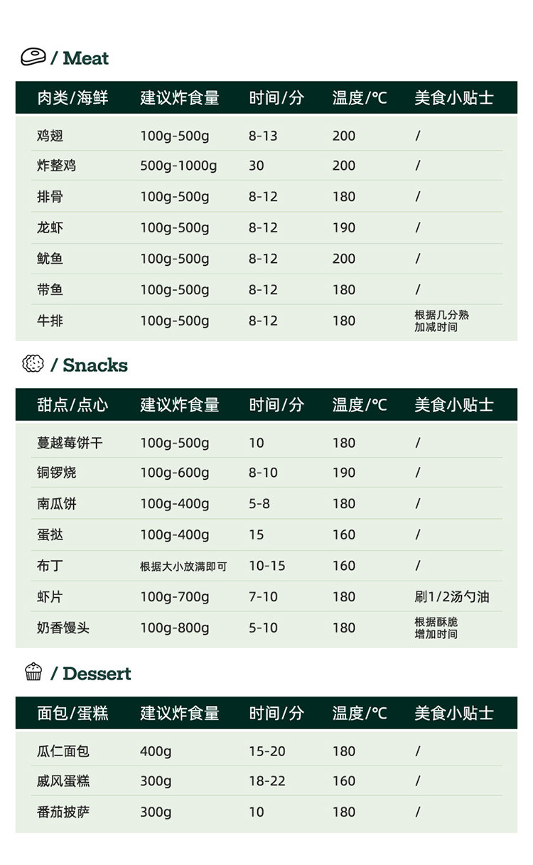 金正/NINTAUS 空气炸锅无油5L大容量电炸锅 JZZ-G14K1绿色