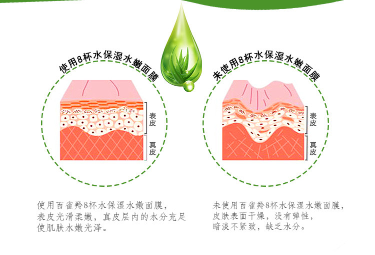 百雀羚/PECHOIN 8杯水保湿水嫩面膜贴5片 补水保湿滋润肌肤