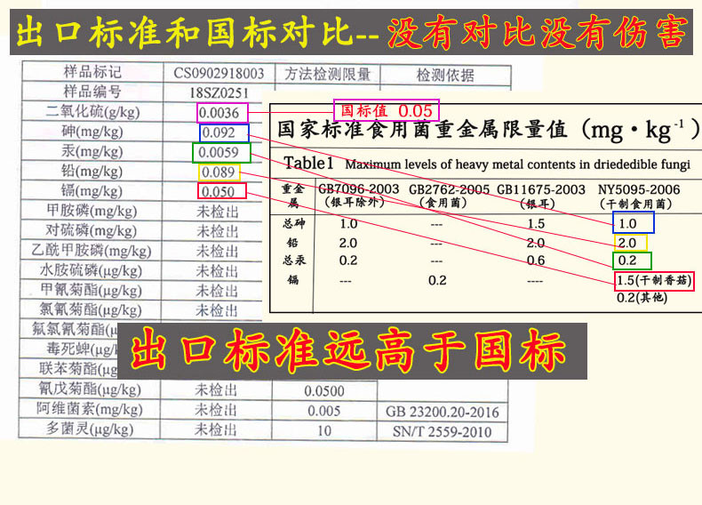 常顺出口野生黑木耳干货500克一斤无根秋朵耳干净肉厚农家新品