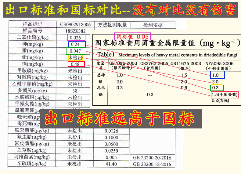 常顺出口椴木花菇500g一斤正宗野生原木香菇干货农家特产蘑菇新品