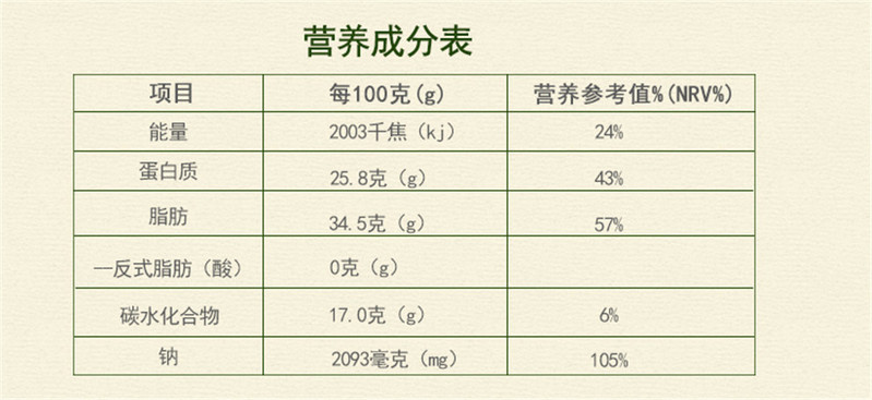 广州酒家 秋之风 金装腊肠 475g*2包 广式腊味腊肉 广东香肠