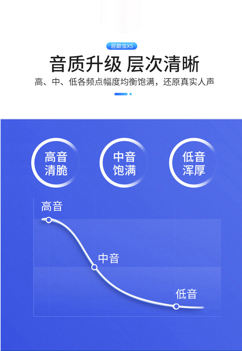 屁颠虫(HIFIER) x5无线蓝牙话筒音响一体麦克风全民K歌唱吧智能K歌宝