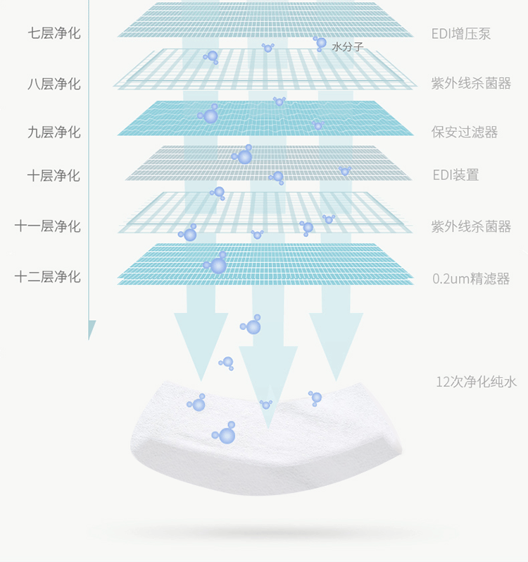 蓝漂(Lampure) 婴儿手口湿巾纸10包