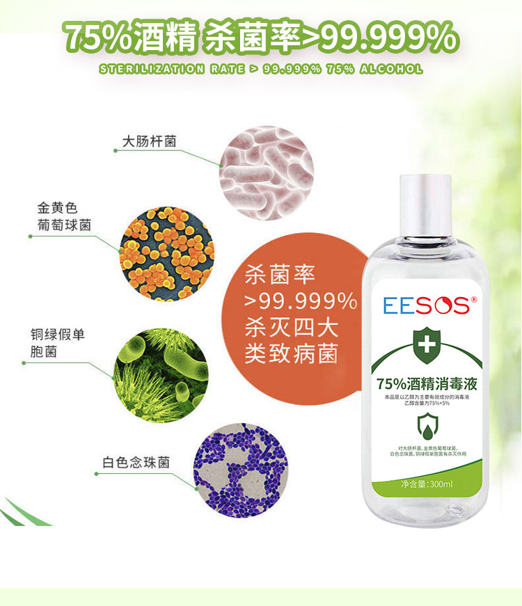 【1元/瓶现货直发】  EESOS医用75度300ml/瓶酒精水免水洗非喷雾消毒液