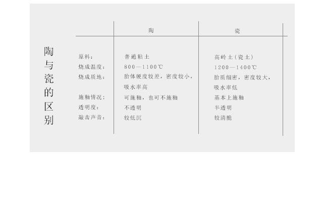 茶知米 一壶一杯 便携茶具梅花杯 中国风