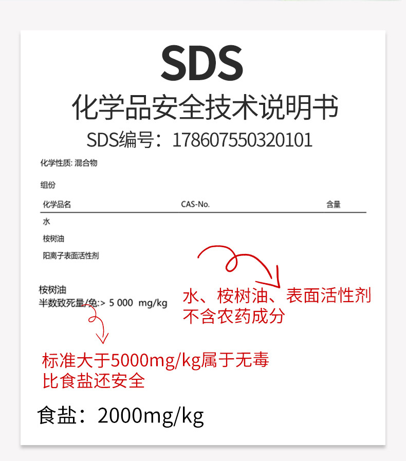 喜运亨  澳洲进口除螨虫喷雾剂床上家用免水洗防去螨驱虫125ml*4