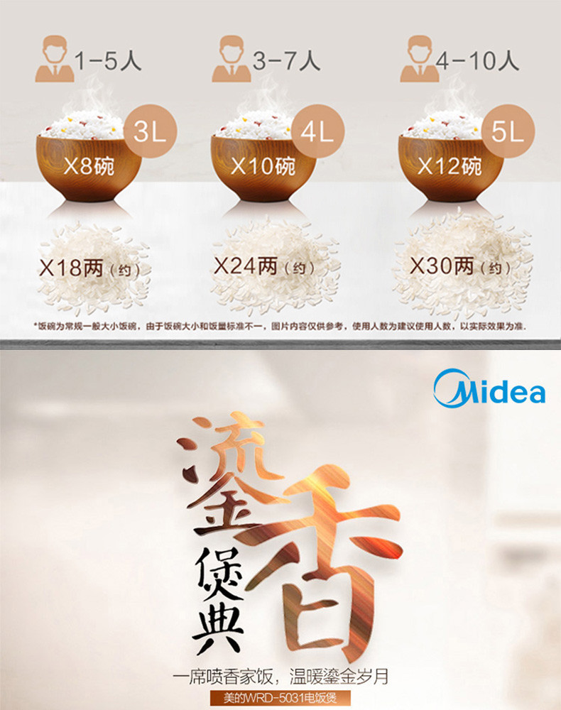 美的（Midea）电饭煲电饭锅5L大容量智能预约黄晶内胆家用电饭煲MB-WRD5031A