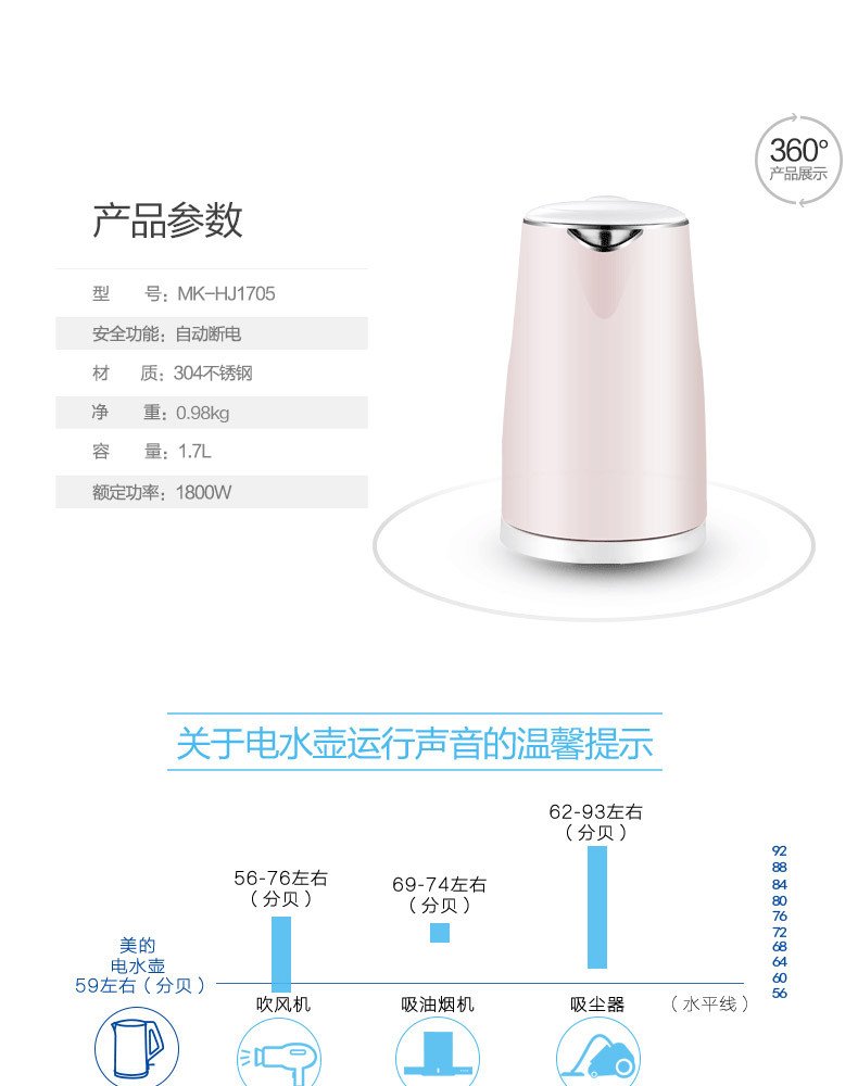 美的（Midea）电水壶  1.7L容量 双层防烫烧水壶MK-HJ1705(WHJ1705b)