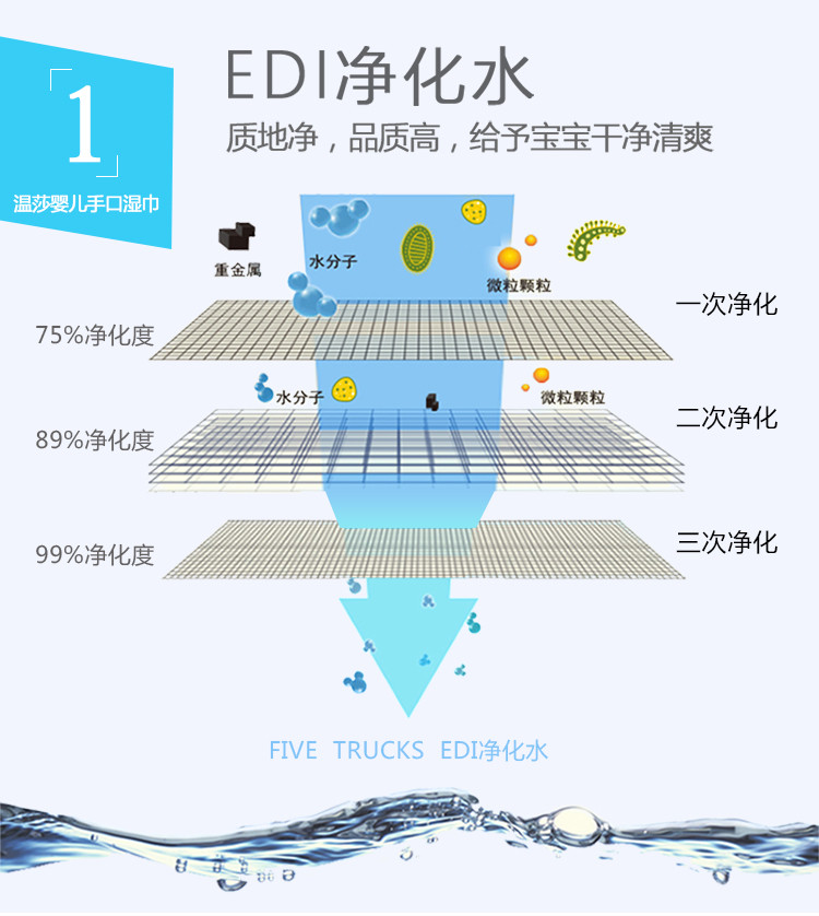 可爱多 婴儿手口湿巾100抽*8包 儿童无香湿巾带盖婴儿湿巾100抽每包