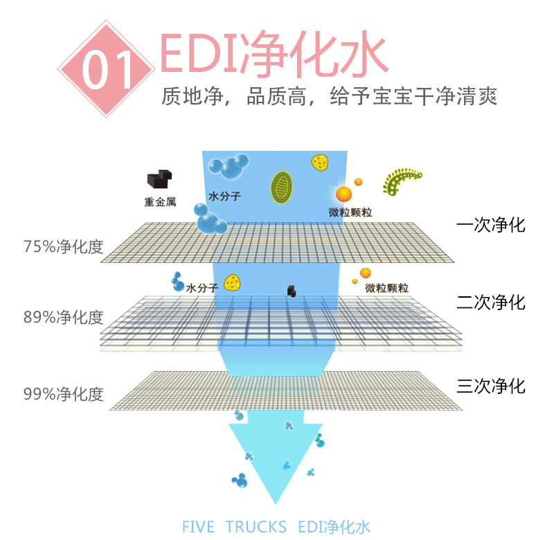 可爱多 婴儿手口湿巾10包30包 小包便携式 新生儿宝宝婴儿湿巾纸 抽纸