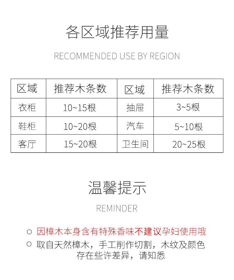 天然香樟木条樟木球 家具书桌衣柜防霉防潮蛀虫除味替代樟脑丸卫生球20颗装或10条