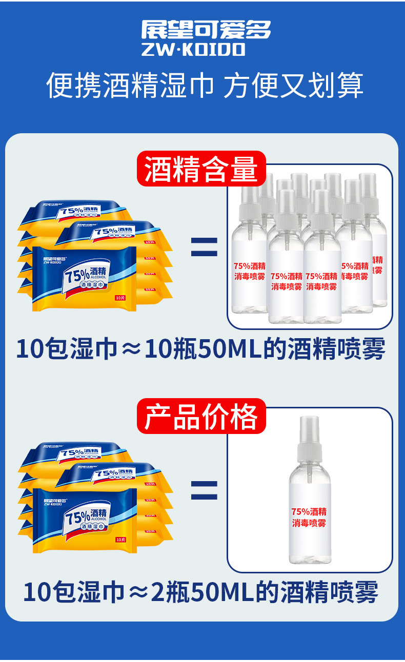 【48小时发】展望可爱多75%浓度酒精湿巾10抽*10包消毒除菌湿一次性擦手清洁玩具家居用品纸巾