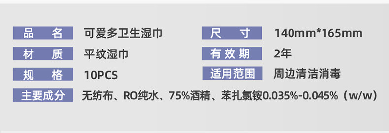 【超值30包，券后27元】48小时发 酒精湿巾30包*10抽杀菌消毒随身装便携式学生一次性湿纸巾小包