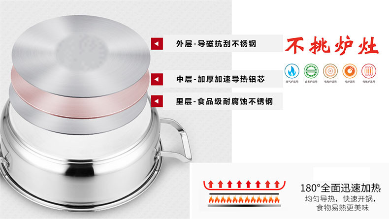 炊大皇/COOKER KING 不锈钢多用火锅28cm CK82077