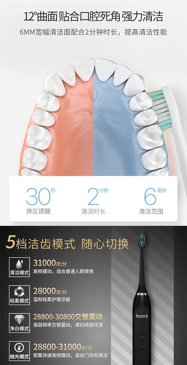 【德国品牌 质保1年 全身水洗 无线快充】铂瑞BR-X1成人儿童电动牙刷超声波智能软毛