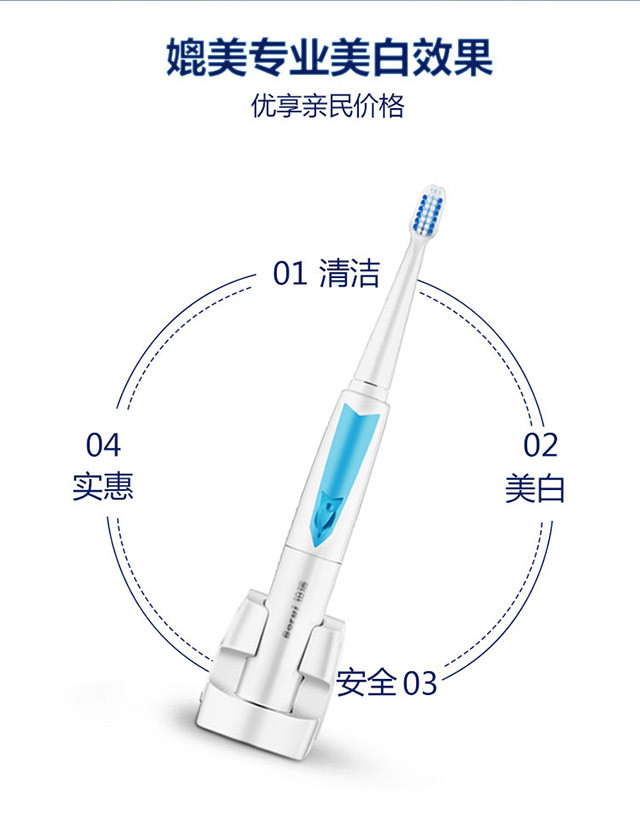 【德国品牌 无线快充 质保1年】铂瑞成人儿童电动牙刷超声波软毛