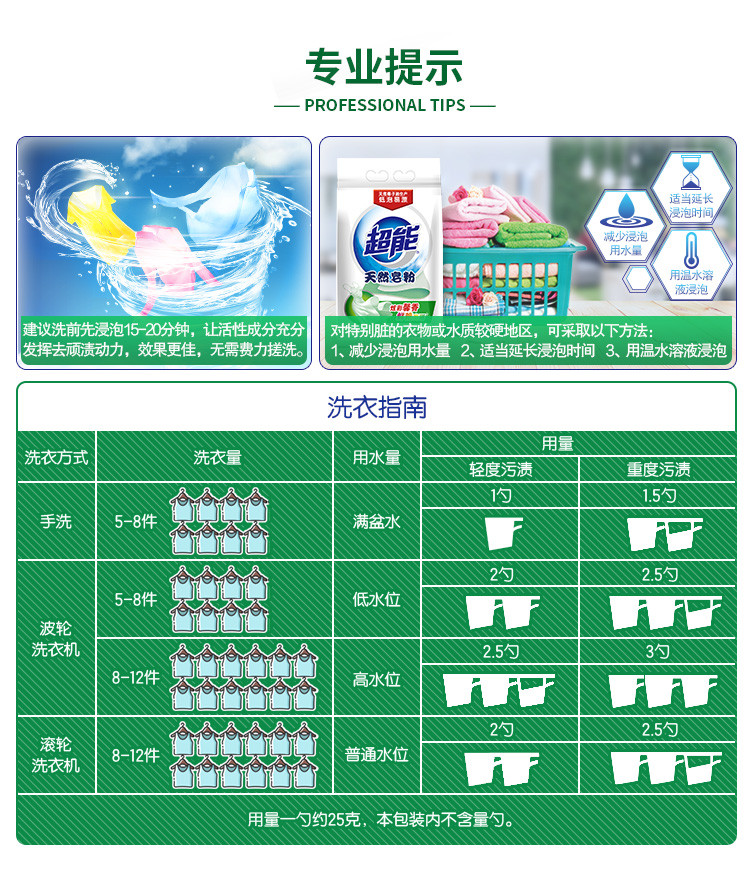 超能/CHAONENG 1.5kg超能天然皂粉(馨香炫彩)N2