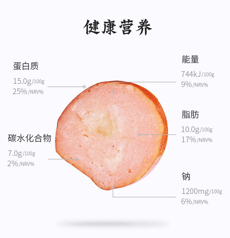 双汇 300g*2支双汇老味道烤肠 全国大部分地区免邮