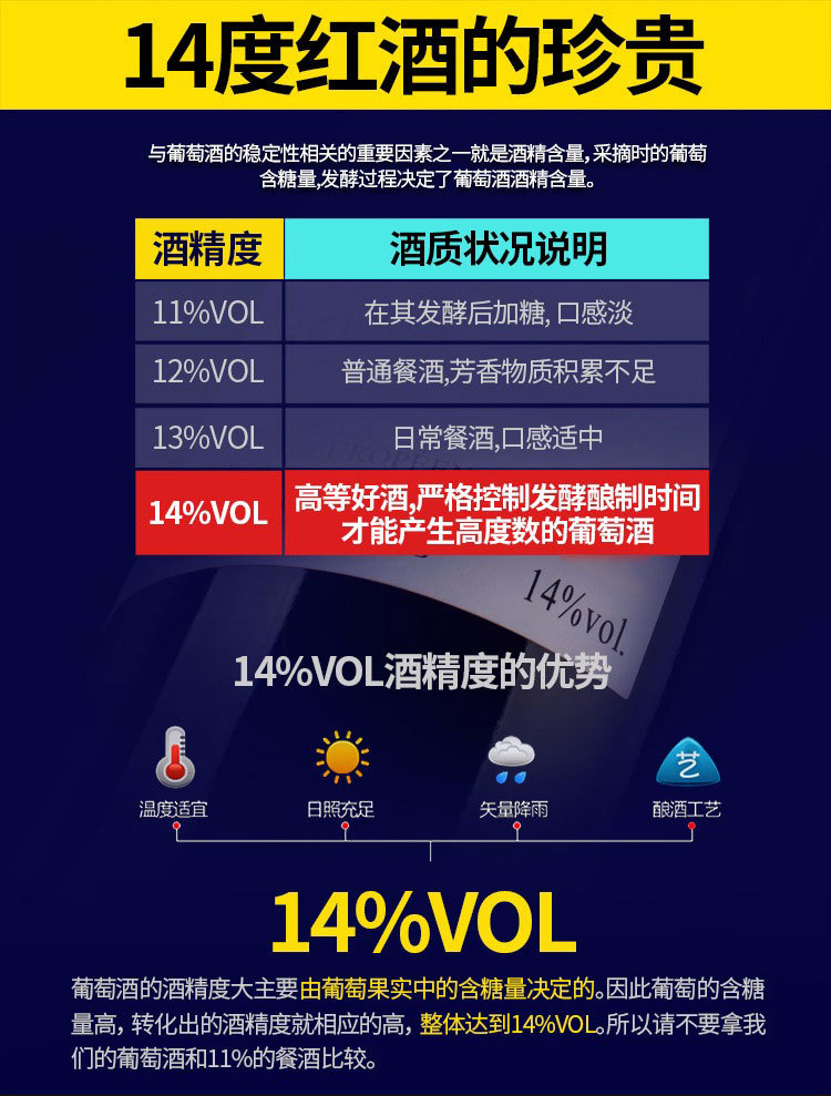 法国原酒进口干红葡萄酒 750ml朗格多克产区AOC红酒2瓶装