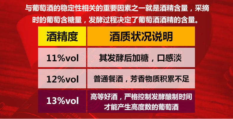 澳洲澳大利亚进口红酒小瓶装187ML干红葡萄酒迷你单支2瓶