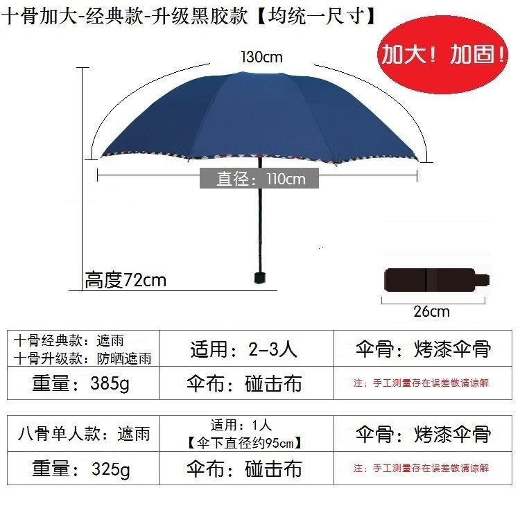 十骨八骨加大雨伞双人三人大号折叠雨伞男女商务伞三折晴雨太阳伞