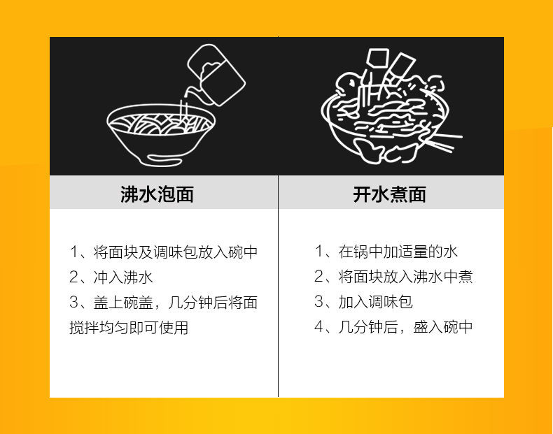 白象方便面桶装12/6老坛酸菜香菇红烧香辣牛肉面速食泡面整箱批发