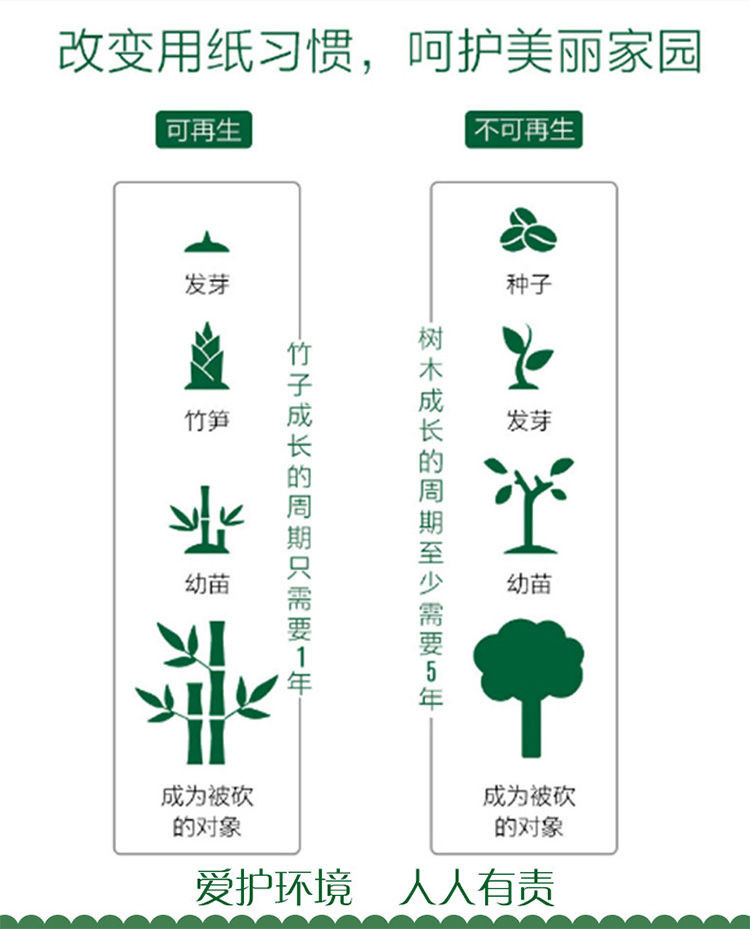 30/50/100包手帕纸小包式纸巾批发印花可爱面巾纸随身带3层8片装