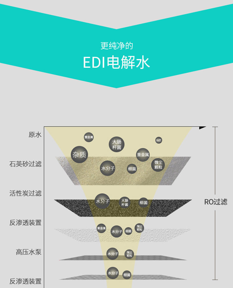 【棉柔湿巾-大包箱装】6包*84抽1包婴儿成人手口带盖湿巾纸多吉美