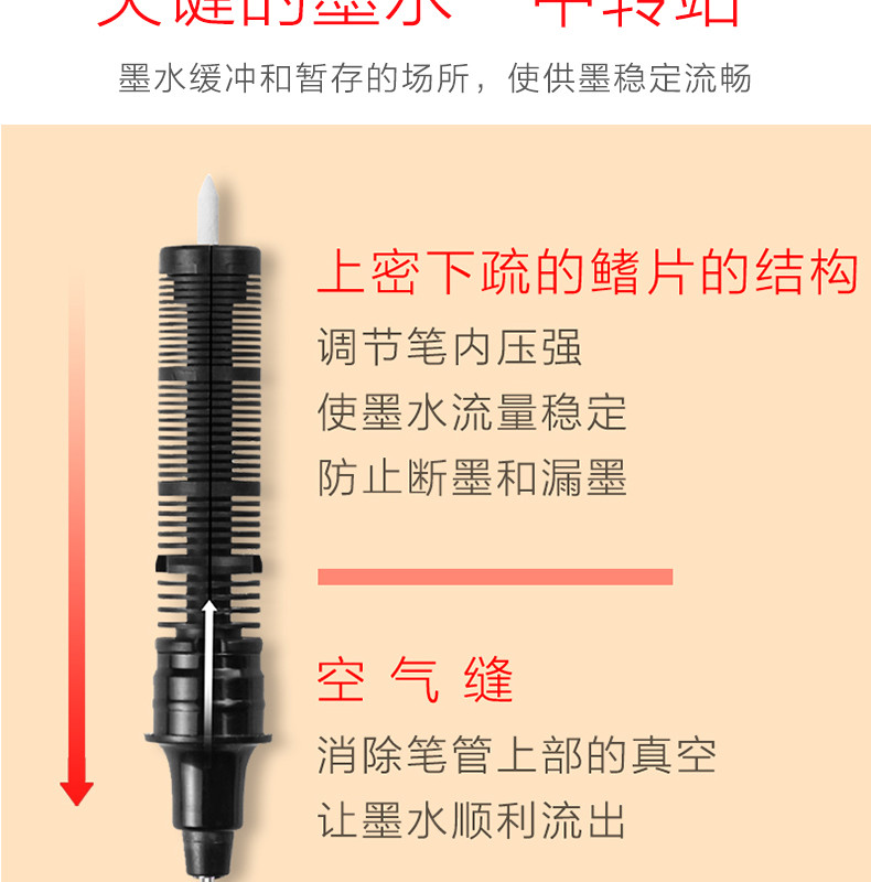 白雪直液式走珠笔彩色中性笔速干学生用黑色红蓝绿紫水性笔做笔记专用手账手帐碳素笔针管型