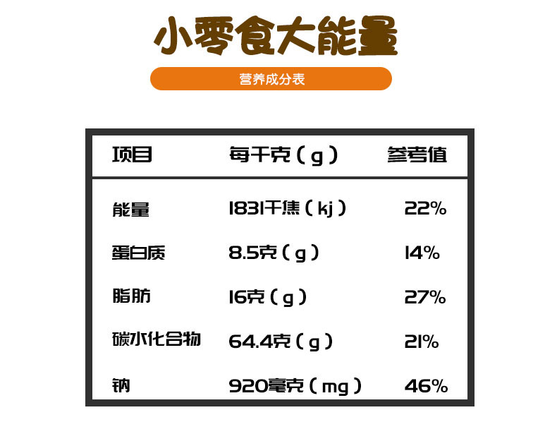  8090后怀旧零食小吃琥珀牛羊配儿时辣味膨化休闲食品小包装