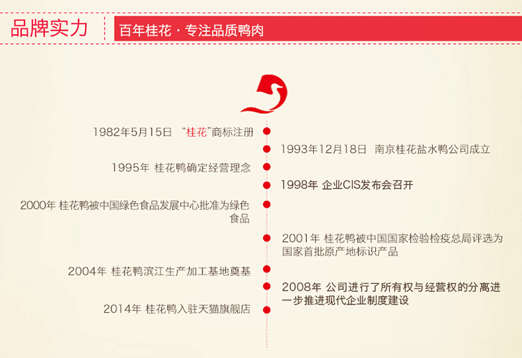 桂花鸭南京盐水鸭1000g正宗江苏特产年货美食板鸭咸水鸭真空熟食