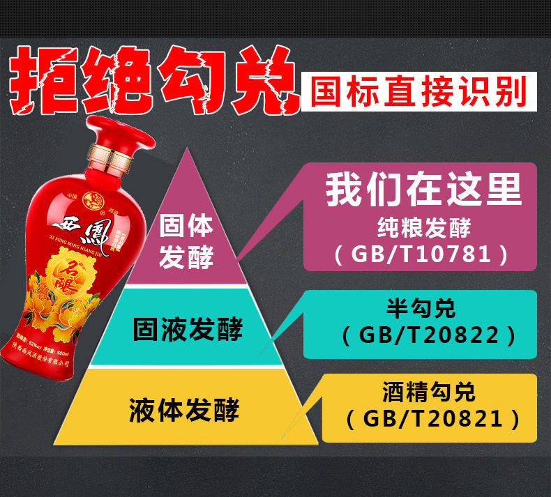 西.凤.酒酿52度浓香型礼盒装婚宴酒送礼陕西酒水白酒整箱批发